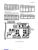 Предварительный просмотр 15 страницы Sharp CD-K477W Service Manual