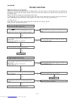 Предварительный просмотр 50 страницы Sharp CD-K477W Service Manual