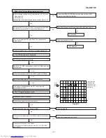 Предварительный просмотр 51 страницы Sharp CD-K477W Service Manual