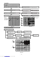 Предварительный просмотр 52 страницы Sharp CD-K477W Service Manual