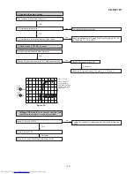 Предварительный просмотр 53 страницы Sharp CD-K477W Service Manual