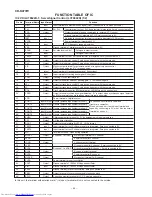 Предварительный просмотр 54 страницы Sharp CD-K477W Service Manual