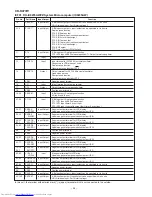 Предварительный просмотр 58 страницы Sharp CD-K477W Service Manual