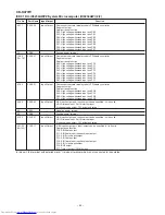 Предварительный просмотр 60 страницы Sharp CD-K477W Service Manual