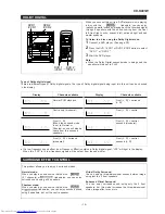 Preview for 15 page of Sharp CD-K491W Service Manual