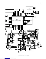 Preview for 21 page of Sharp CD-K491W Service Manual