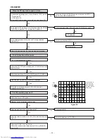 Preview for 54 page of Sharp CD-K491W Service Manual