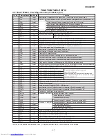 Preview for 57 page of Sharp CD-K491W Service Manual