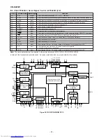 Preview for 58 page of Sharp CD-K491W Service Manual