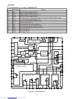 Preview for 60 page of Sharp CD-K491W Service Manual