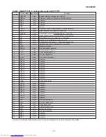 Preview for 61 page of Sharp CD-K491W Service Manual