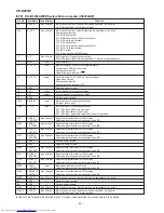 Preview for 62 page of Sharp CD-K491W Service Manual