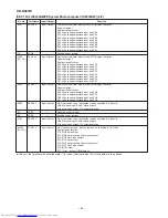 Preview for 64 page of Sharp CD-K491W Service Manual