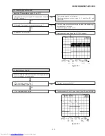 Предварительный просмотр 43 страницы Sharp CD-M10000 Service Manual