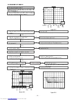 Предварительный просмотр 42 страницы Sharp CD-M4000W Service Manual