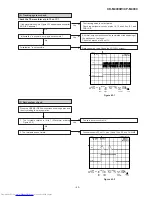 Предварительный просмотр 43 страницы Sharp CD-M4000W Service Manual