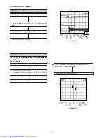 Предварительный просмотр 44 страницы Sharp CD-M4000W Service Manual