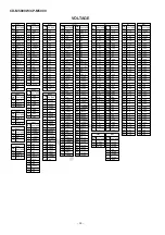 Предварительный просмотр 36 страницы Sharp CD-M5000W Service Manual