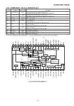 Предварительный просмотр 49 страницы Sharp CD-M5000W Service Manual