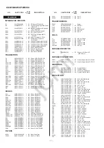 Предварительный просмотр 52 страницы Sharp CD-M5000W Service Manual