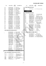 Предварительный просмотр 57 страницы Sharp CD-M5000W Service Manual