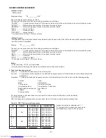 Предварительный просмотр 34 страницы Sharp CD-MD3000H Service Manual