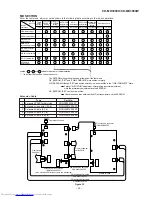 Предварительный просмотр 35 страницы Sharp CD-MD3000H Service Manual