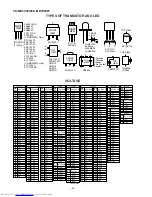 Предварительный просмотр 84 страницы Sharp CD-MD3000H Service Manual