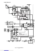 Preview for 14 page of Sharp CD-MP700 Service Manual