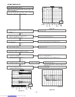 Preview for 38 page of Sharp CD-MP700 Service Manual