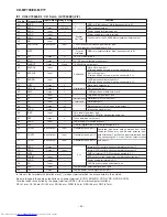 Preview for 42 page of Sharp CD-MP700 Service Manual