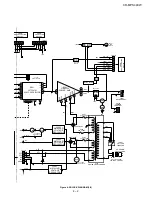 Preview for 17 page of Sharp CD-MPS440W Service Manual