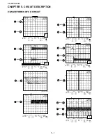 Preview for 20 page of Sharp CD-MPS440W Service Manual