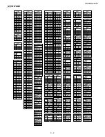 Preview for 21 page of Sharp CD-MPS440W Service Manual