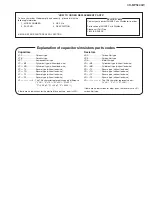 Preview for 83 page of Sharp CD-MPS440W Service Manual