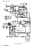 Preview for 50 page of Sharp CD-MPS600 Service Manual