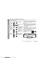 Предварительный просмотр 22 страницы Sharp CD-MPS660H Operation Manual