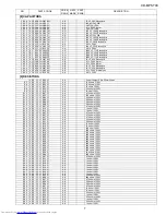 Предварительный просмотр 93 страницы Sharp CD-MPS700 Service Manual