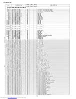 Предварительный просмотр 98 страницы Sharp CD-MPS700 Service Manual