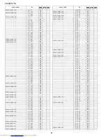 Предварительный просмотр 110 страницы Sharp CD-MPS700 Service Manual