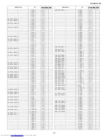 Предварительный просмотр 111 страницы Sharp CD-MPS700 Service Manual