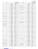 Предварительный просмотр 113 страницы Sharp CD-MPS700 Service Manual