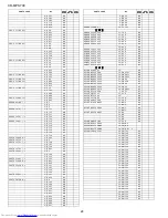 Предварительный просмотр 114 страницы Sharp CD-MPS700 Service Manual