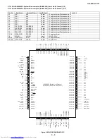 Предварительный просмотр 85 страницы Sharp CD-MPS777H Service Manual