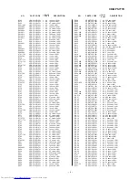 Предварительный просмотр 93 страницы Sharp CD-MPS777H Service Manual