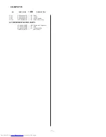 Предварительный просмотр 96 страницы Sharp CD-MPS777H Service Manual