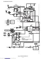 Preview for 50 page of Sharp CD-MPS900 Service Manual