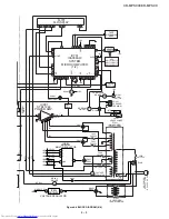 Preview for 51 page of Sharp CD-MPS900 Service Manual