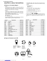 Preview for 52 page of Sharp CD-MPS900 Service Manual