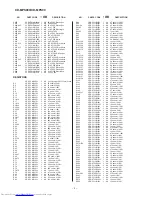 Preview for 92 page of Sharp CD-MPS900 Service Manual